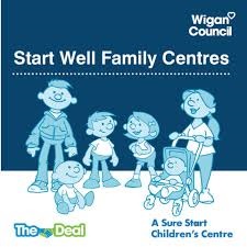 Start Well
